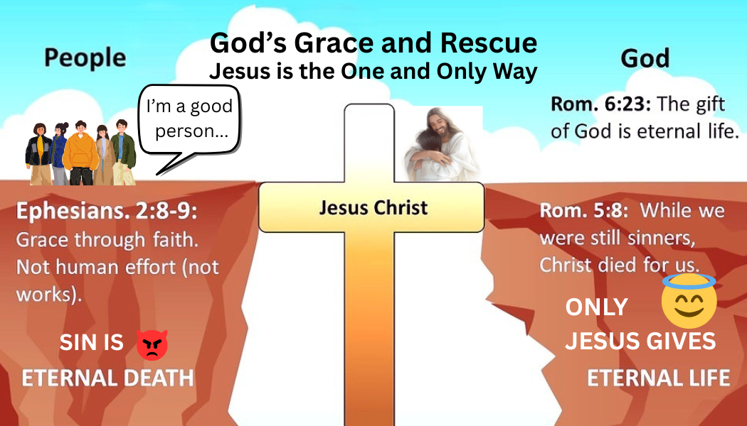 sin-separates-us-from-God2 sin-separates-us-from-God2
